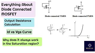 Everything about Diode Connected MOSFET | Output Resistance of Diode Connected Load