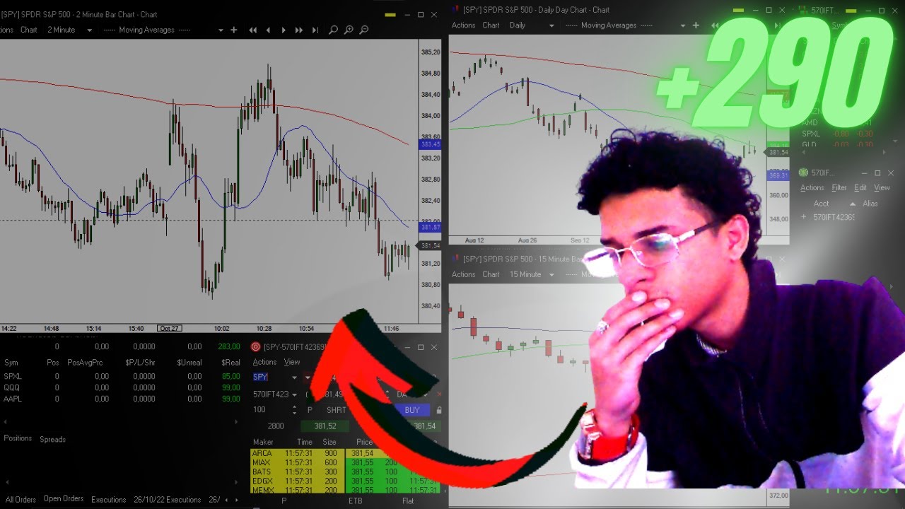 GANO $290USD EN POCOS MINUTOS🔥 | Oliver velez trading estrategia - YouTube