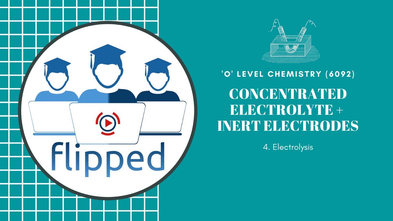 Winert Electrode Example 'O' Level Chemistry - Concentrated Electrolyte + Inert Electrodes - YouTube