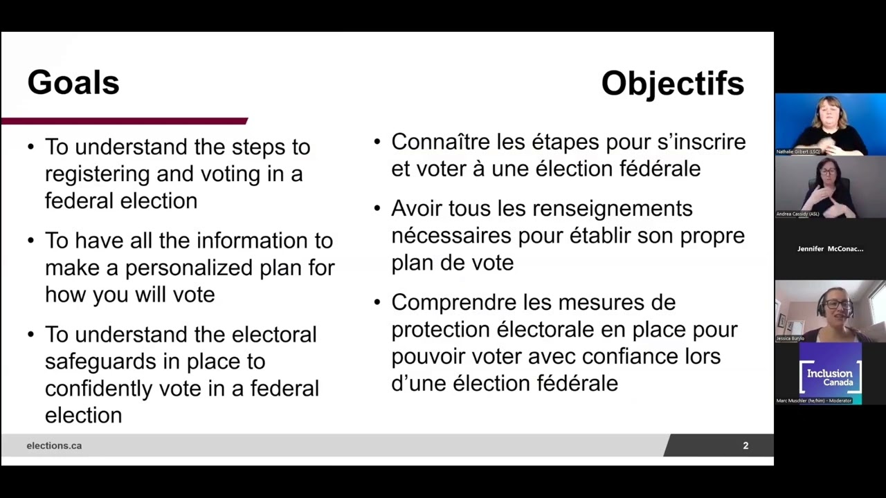 Registering and Voting in a Federal Election