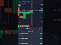 Quotex 5 seconds gambling strategy sureshot 💯 #binaryoptions #trading #strategytrading #quotex