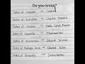 Do you know? #gk #gkquiz #shortvideo #shorts