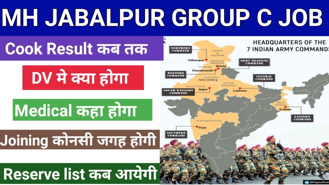 MH Jabalpur Ward Sahayika Joining location& DV related Dout clear|WardSahayika reserve list कब आयेगी