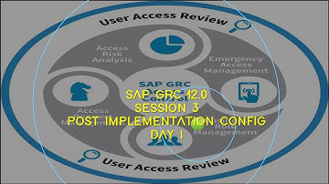 DAY 003 - GRC 12 - POST INSTALLATION CONFIGURATION - PART I