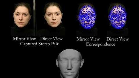 Speech-Enabled Avatars: 3D Avatars