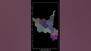 A norm - 19 space filling curve for tri hexagonal grid
