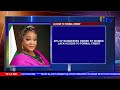INDEPENDENT TELEVISION NEWS @NOON