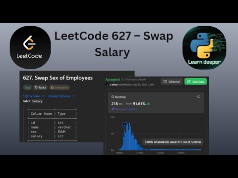 627.Swap the sex of Employees question of LeetCode ?