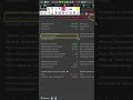DAY TRADE no MINI INDICE