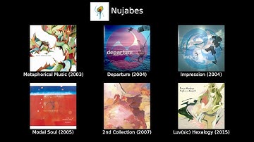 Samples to Nujabes