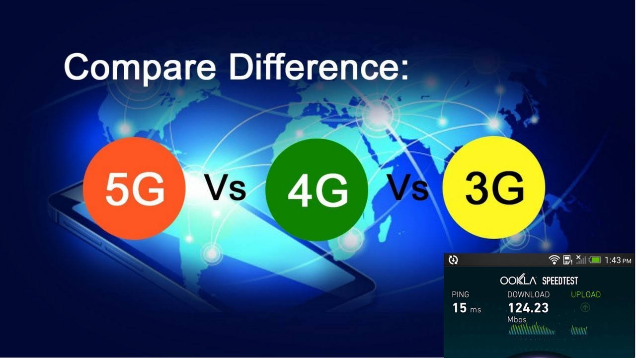 Сравнение 4g 5g. 5g vs LTE. 3g 4g 5g. Скорость 3g 4g 5g. 4g or 5g.