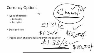 Currency options hedging