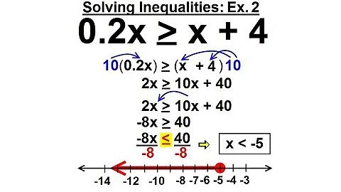 Algebra - Ch. 3: Formula, Inequalities, Absolute Value (23 of 33) Solve Inequalities Ex 2