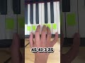 Mice on Venus(piano tutorial)#pianotutorial #piano #easy #shorts