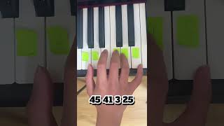 Mice on Venus(piano tutorial)#pianotutorial #piano #easy #shorts