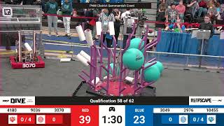 Qualification 58 - 2025 PNW District Sammamish Event