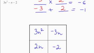 Factoring Trinomials LC not 1 using an Area Model