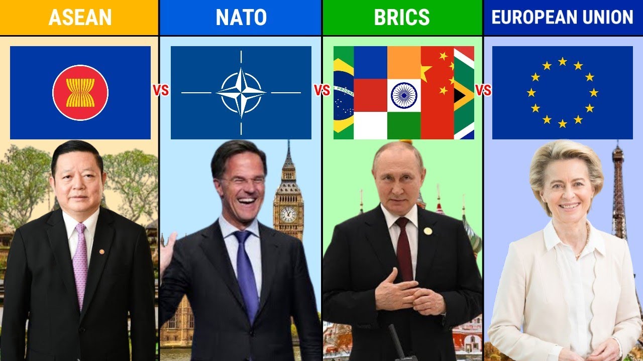 Asean Vs Nato Vs Brics Vs European Union || Versus Kingdom