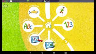 Visual Reading 2020 - How To Share A Lesson