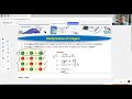 Multiplication of Integers