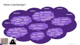 BSides CT 2020 - Nivedita Murthy - DevSecOps – The Good, the Bad & the Ugly