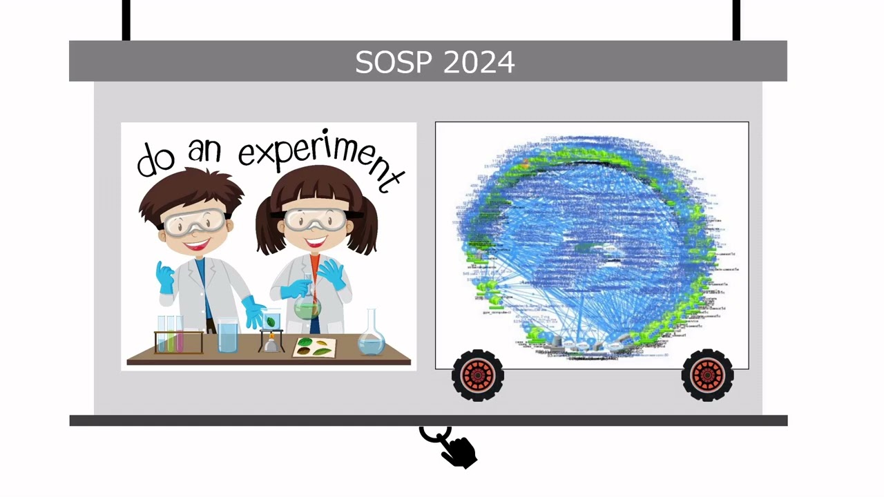 [SOSP'24] Blueprint tutorial teaser