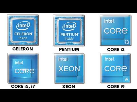 Every Intel Processor Explained in 8 Minutes