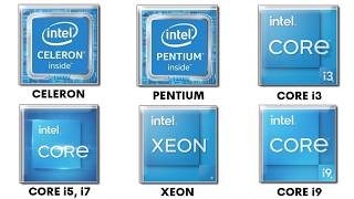 Every Intel Processor Explained in 8 Minutes