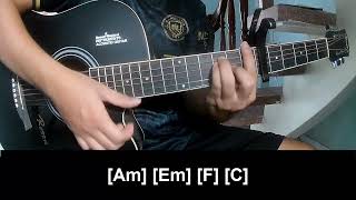 How To Play Guitar Problematic By BoyWithUke Version 1