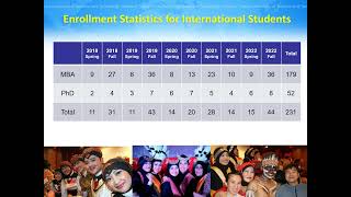 Introduction of Taiwan Tech, School of Management, Department of Industrial Management