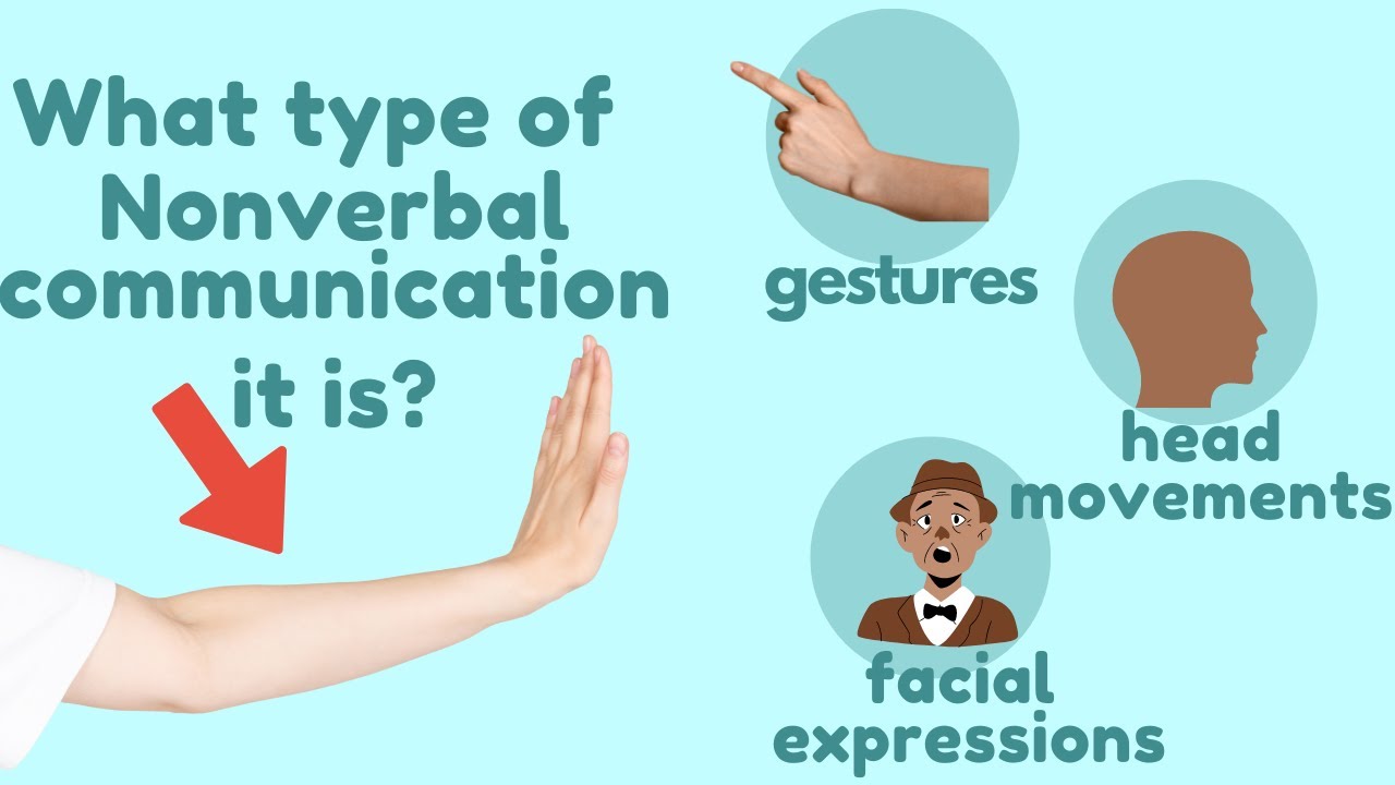 Non verbal Communication Game YouTube Non verbal Communication Game YouTube
