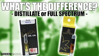 Full Spectrum And Distillate