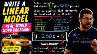 How to Write a Linear Model from a Word Problem | Algebra
