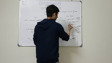 Codeforces Round 459 div2 Problem D