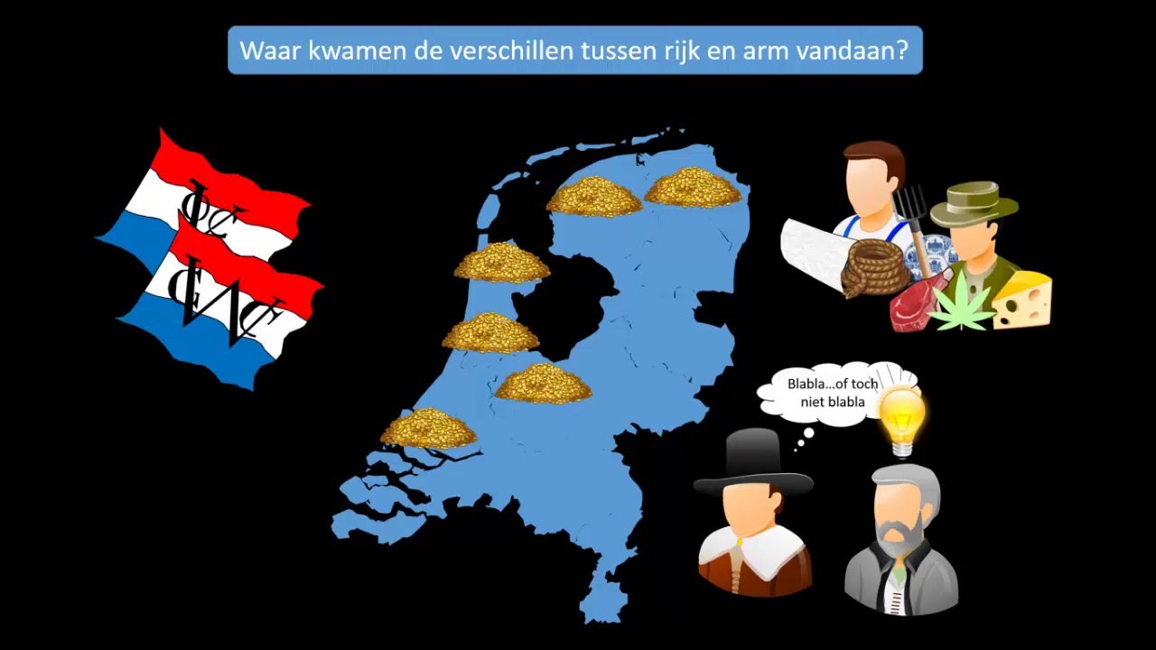 Thema 3 arm en rijk in de Gouden Eeuw - YouTube