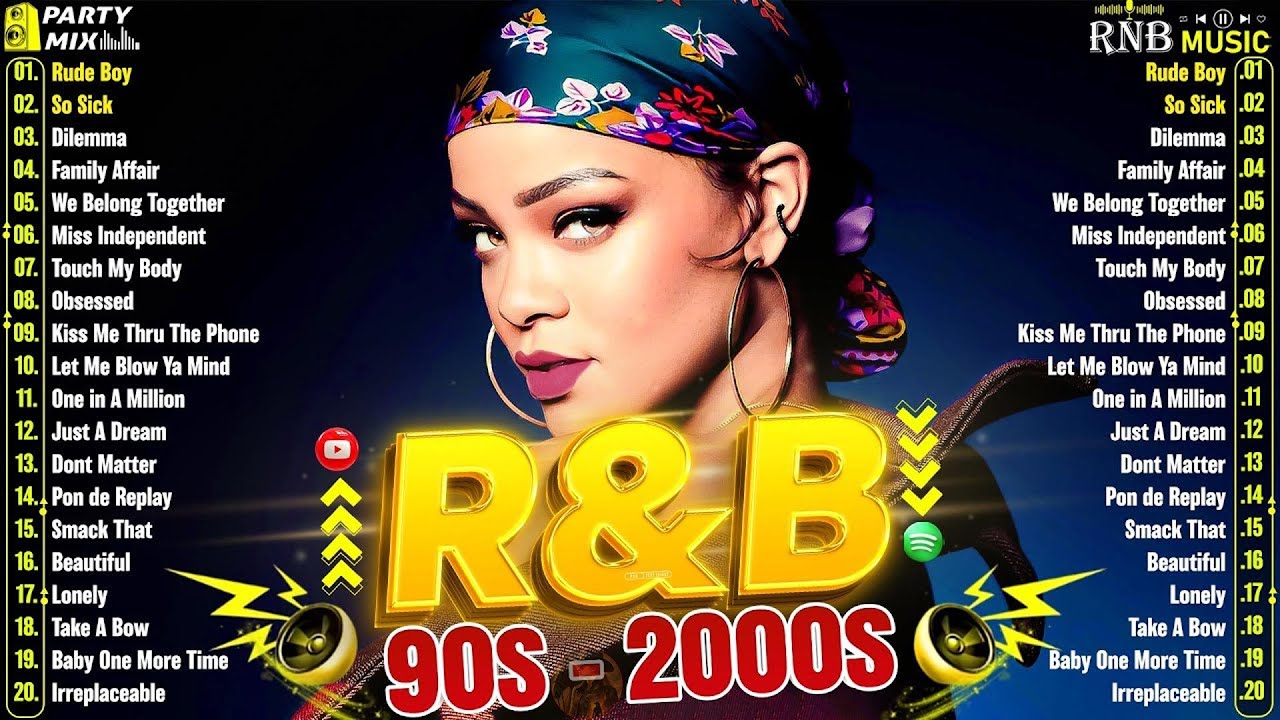 Nostalgia ~ Throwback R&B Classics 90s 2000s - Ne-Yo, Usher, Akon, Mariah Carey, Chris Brown,Rihanna
