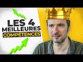 Les 4 Compétences à Améliorer Pour être Un Entrepreneur à Succès 