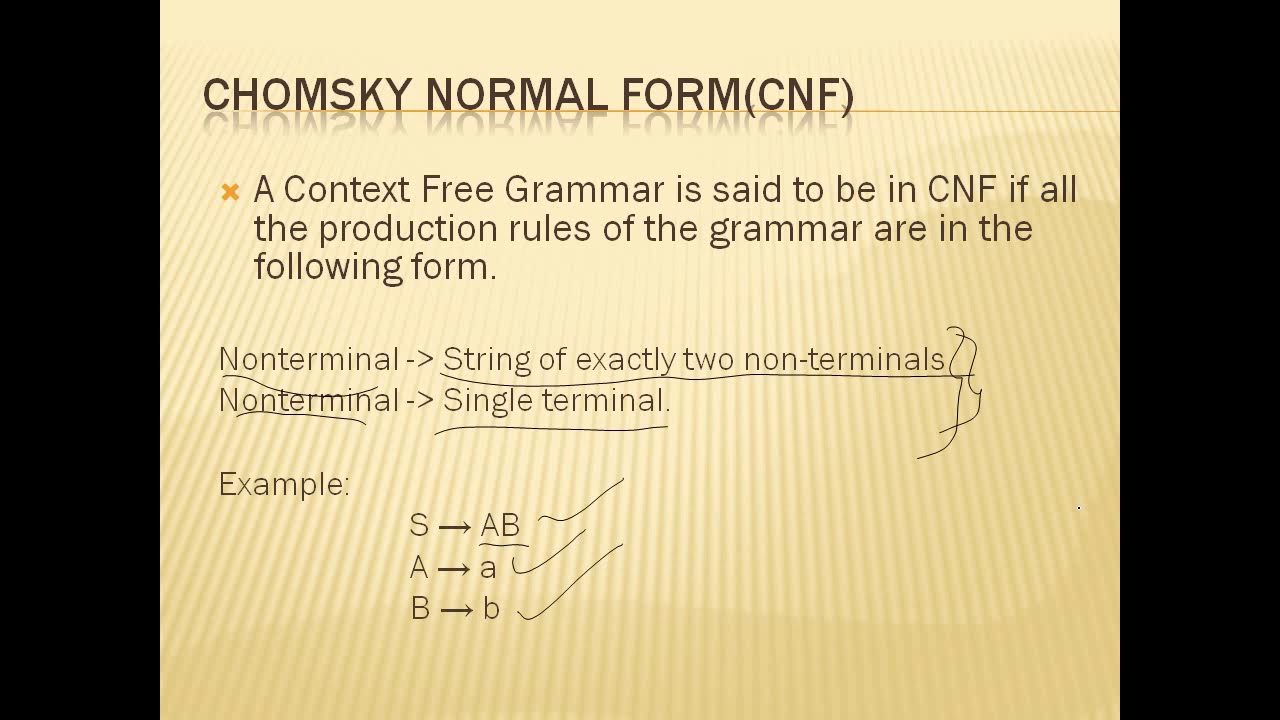 Normal Forms - YouTube