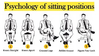 PSYCHOLOGY OF HUMAN SITTING POSITIONS
