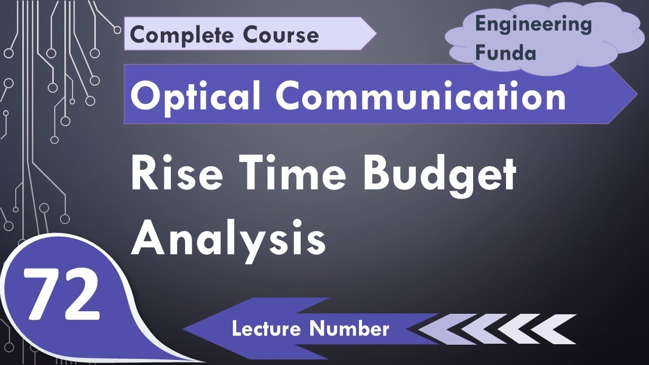 Rise Time Budget Analysis Of Optical Fiber Communication System By rise-time-budget-analysis-of-optical-fiber-communication-system-by