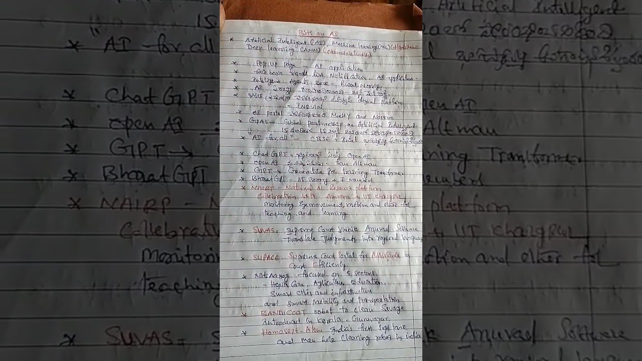 APPSC GROUPS important bits On AI