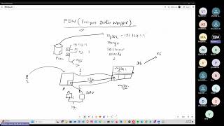 Copy of 16 2  PostgreSQL to MySQL FDW Foreign Data Wrapper