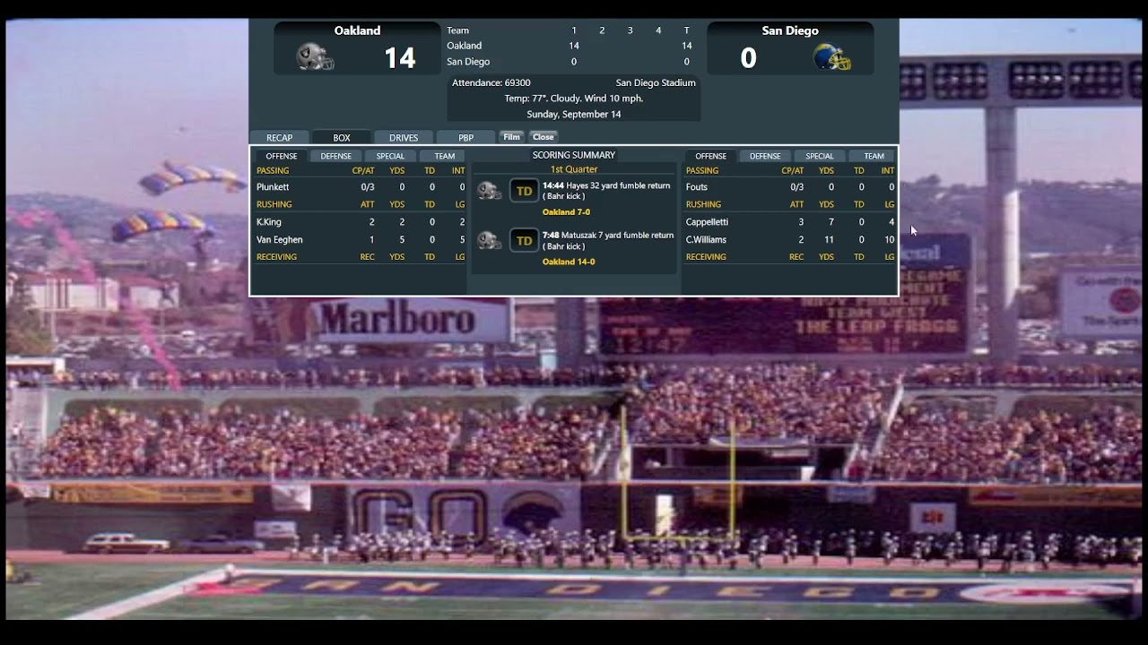 Second and Ten Football: How to Play Drive by Drive Football