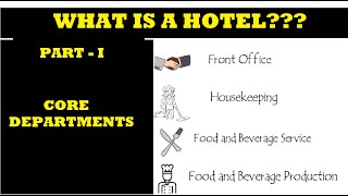 Introduction to Hotel and its Departments