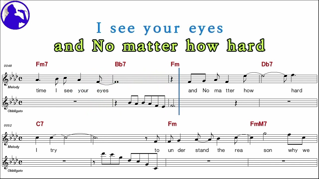 CarpentersThis masquerade karaoke sheet music,MR for players,chord