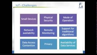 Webinar: Cloudification for Internet of Things - The Road Ahead News