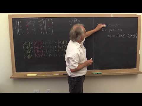 Symmetric Matrix-Vector Multiplication