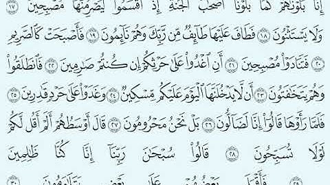 TAFSIIRKA:◇:سورة القلم من١٧-٣٠:◇:SH:-MAXAMAD CABDI UMAL حفظه الله