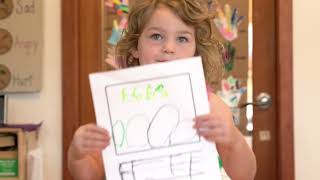 MUSE Global School Blueprints - Student Learning Standards - ECE through 12th Grade Private School