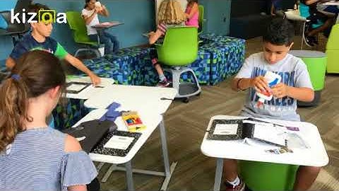 Kizoa Movie - Video - Slideshow Maker: Learning Lab